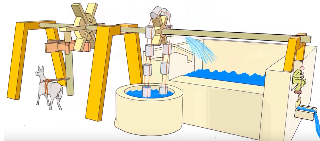 מתקן אנטיליה